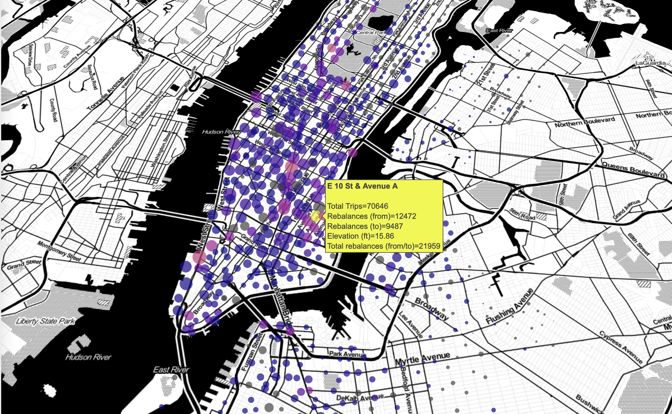Station information visualization