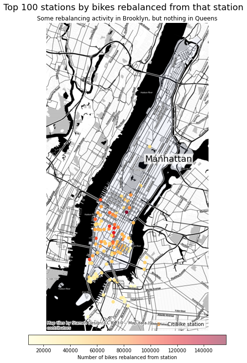 Top 100 stations by bikes rebalanced from that station